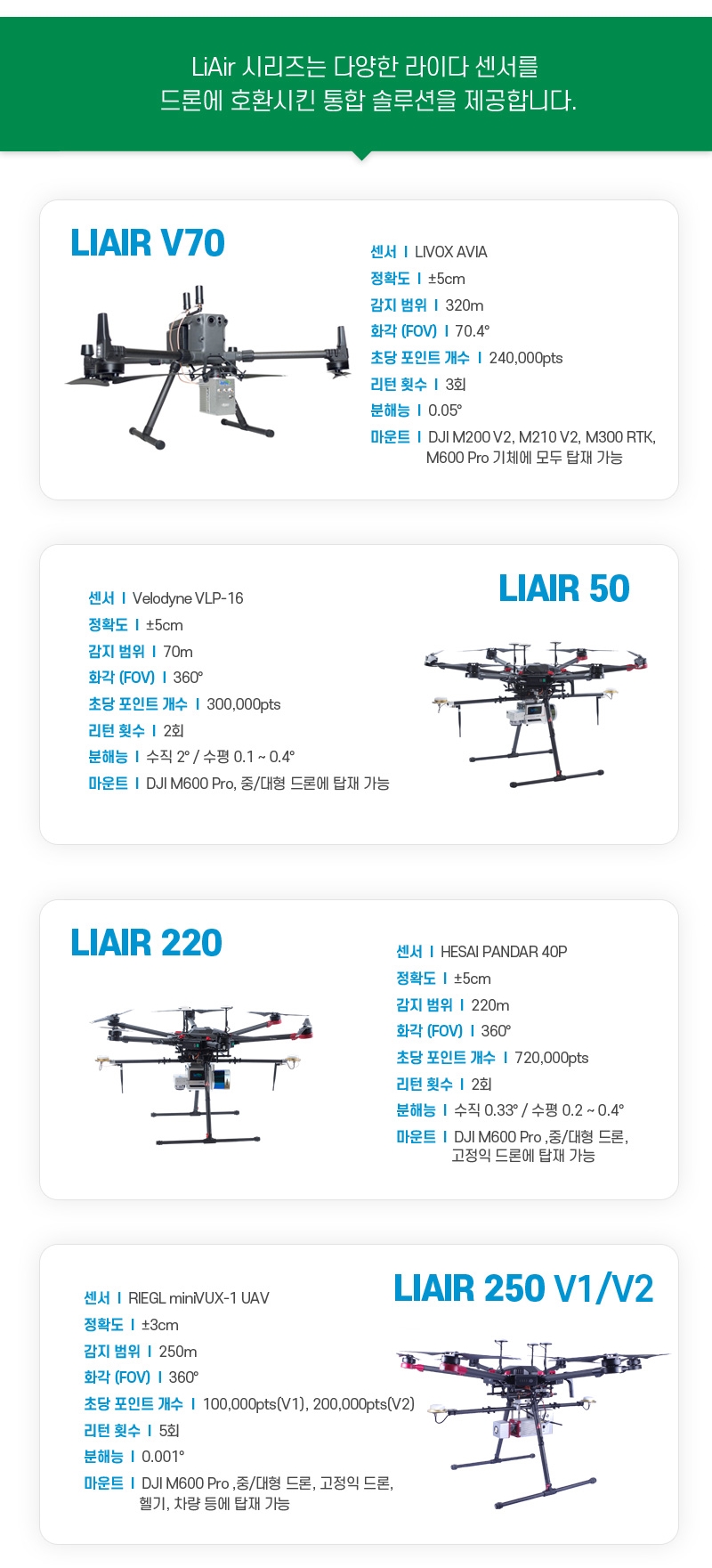 LiAir V 70