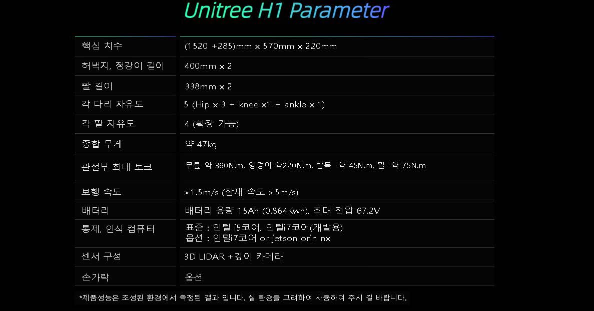 Unitree humanoid robot H1